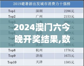 2024澳门六今晚开奖结果,数据解析导向计划_AP10.501