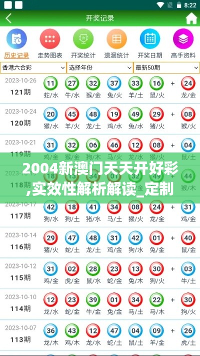 2004新澳门天天开好彩,实效性解析解读_定制版2.277