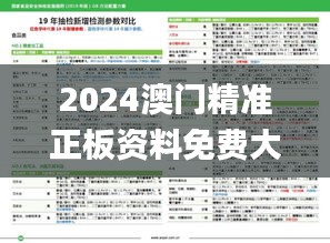 2024澳门精准正板资料免费大全,快捷问题计划设计_RemixOS10.566