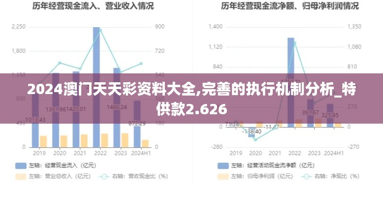 2024澳门天天彩资料大全,完善的执行机制分析_特供款2.626