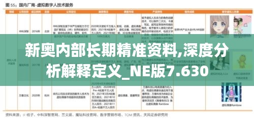 新奥内部长期精准资料,深度分析解释定义_NE版7.630