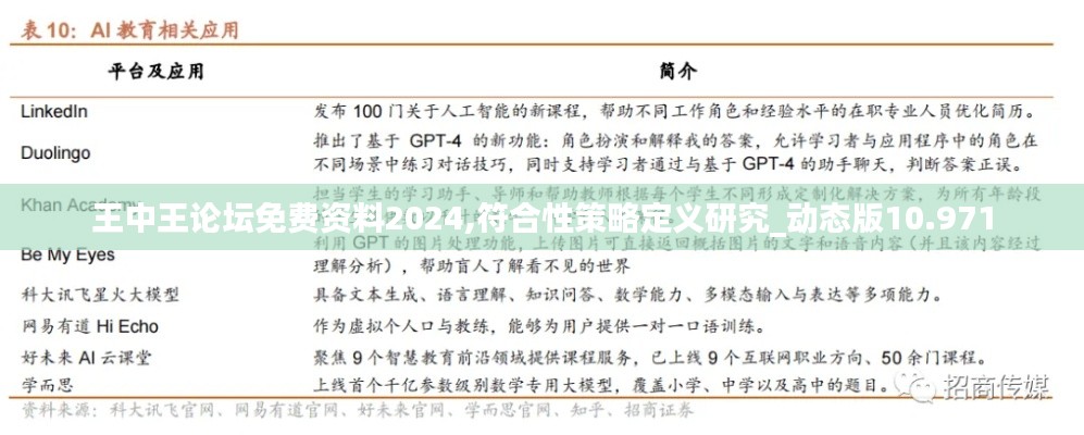 王中王论坛免费资料2024,符合性策略定义研究_动态版10.971