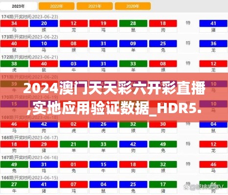 2024澳门天天彩六开彩直播,实地应用验证数据_HDR5.253