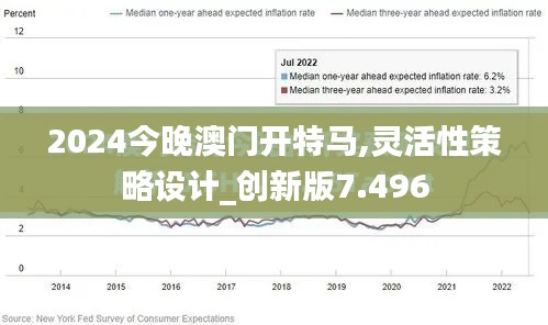 2024今晚澳门开特马,灵活性策略设计_创新版7.496