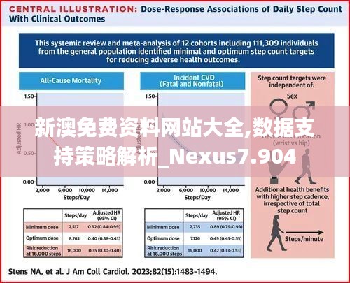 新澳免费资料网站大全,数据支持策略解析_Nexus7.904