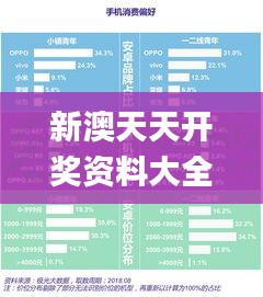 新澳天天开奖资料大全,数据整合策略解析_免费版13.309