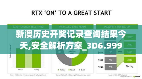 新澳历史开奖记录查询结果今天,安全解析方案_3D6.999