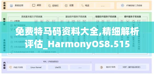 免费特马码资料大全,精细解析评估_HarmonyOS8.515