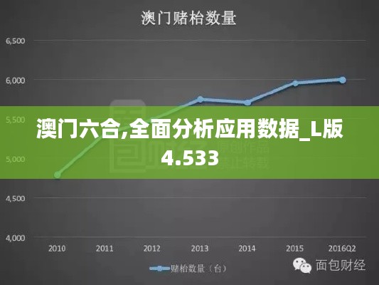 澳门六合,全面分析应用数据_L版4.533