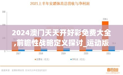 2024澳门天天开好彩免费大全,前瞻性战略定义探讨_运动版5.538