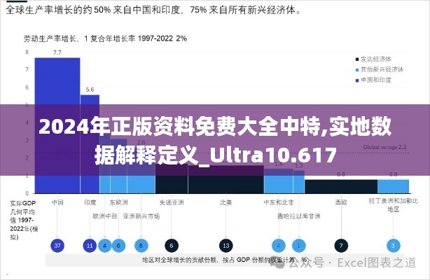 2024年正版资料免费大全中特,实地数据解释定义_Ultra10.617