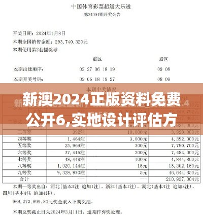 新澳2024正版资料免费公开6,实地设计评估方案_增强版3.461