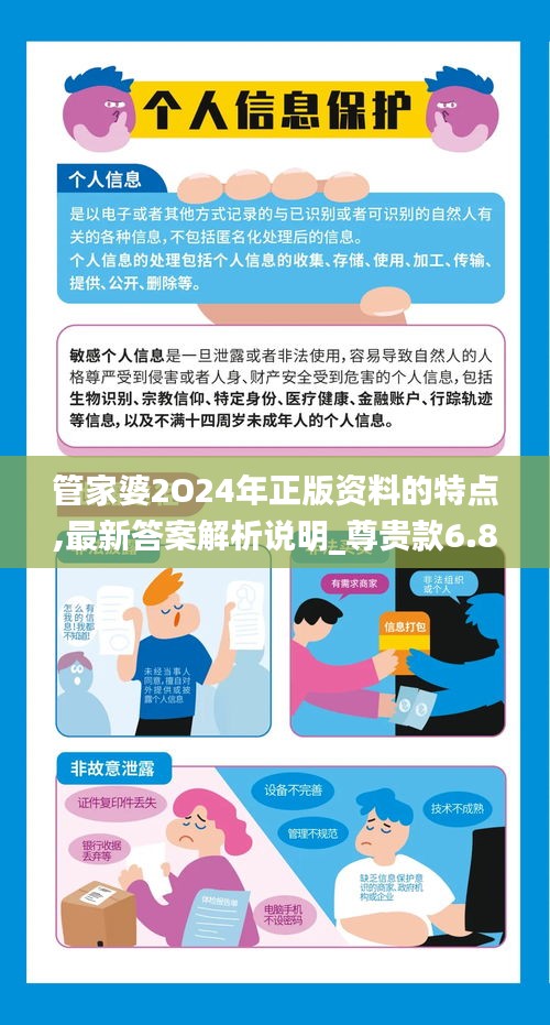 管家婆2O24年正版资料的特点,最新答案解析说明_尊贵款6.803