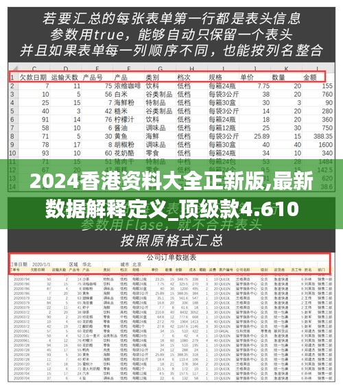 2024香港资料大全正新版,最新数据解释定义_顶级款4.610