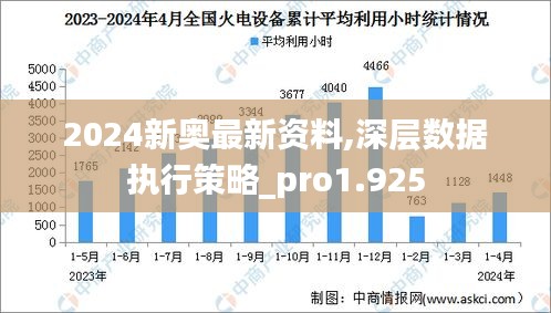 2024新奥最新资料,深层数据执行策略_pro1.925