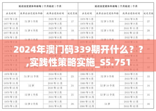 2024年澳门码339期开什么？？,实践性策略实施_S5.751