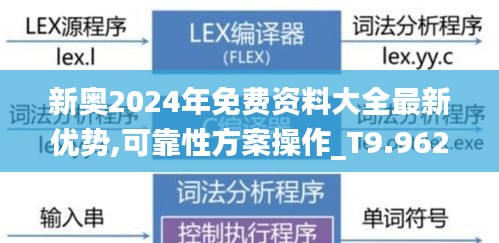 新奥2024年免费资料大全最新优势,可靠性方案操作_T9.962