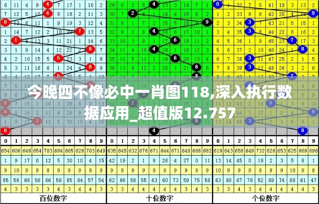 今晚四不像必中一肖图118,深入执行数据应用_超值版12.757