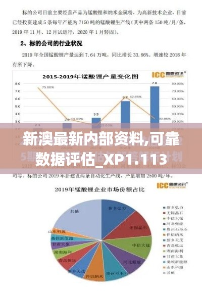 新澳最新内部资料,可靠数据评估_XP1.113