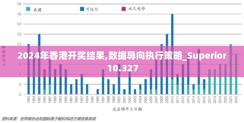 2024年香港开奖结果,数据导向执行策略_Superior10.327