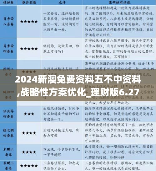 2024新澳免费资料五不中资料,战略性方案优化_理财版6.273