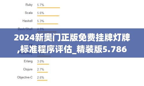 2024新奥门正版免费挂牌灯牌,标准程序评估_精装版5.786