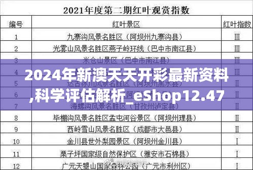 2024年新澳天天开彩最新资料,科学评估解析_eShop12.474