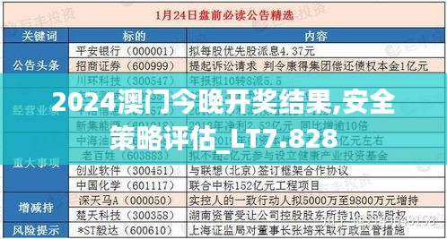 2024澳门今晚开奖结果,安全策略评估_LT7.828