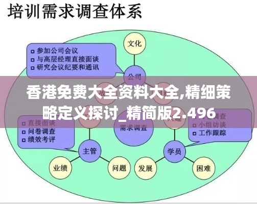 香港免费大全资料大全,精细策略定义探讨_精简版2.496