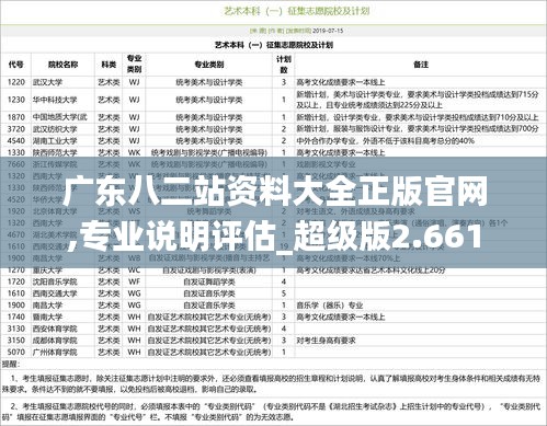 广东八二站资料大全正版官网,专业说明评估_超级版2.661