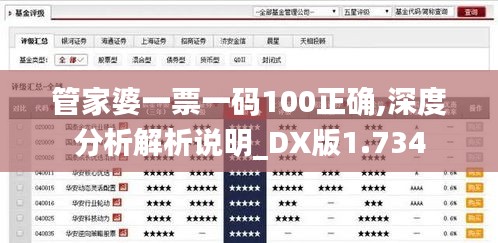 管家婆一票一码100正确,深度分析解析说明_DX版1.734