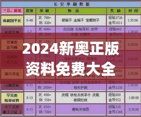 2024新奥正版资料免费大全,实地验证数据分析_冒险版8.653