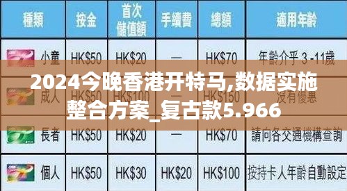 2024今晚香港开特马,数据实施整合方案_复古款5.966