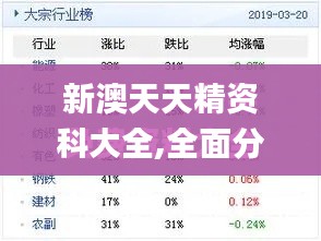 新澳天天精资科大全,全面分析应用数据_优选版5.270