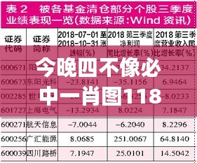 今晚四不像必中一肖图118,全面实施分析数据_HDR版10.983