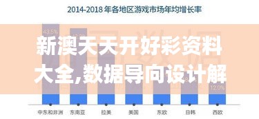 新澳天天开好彩资料大全,数据导向设计解析_高级款6.722