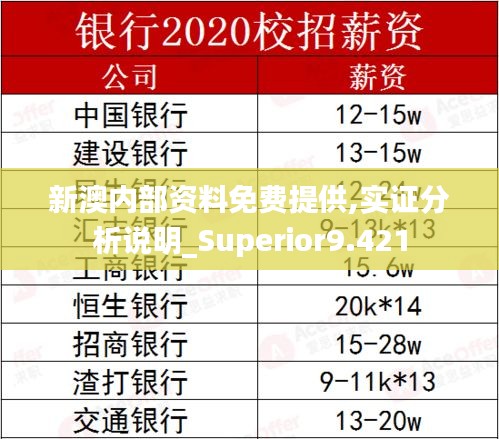 新澳内部资料免费提供,实证分析说明_Superior9.421