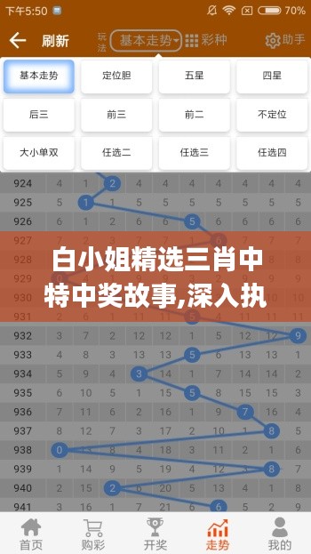 白小姐精选三肖中特中奖故事,深入执行数据策略_界面版3.643