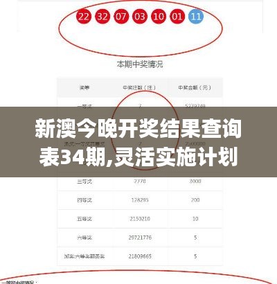 新澳今晚开奖结果查询表34期,灵活实施计划_特别版4.260