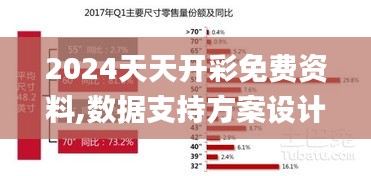 2024天天开彩免费资料,数据支持方案设计_经典版7.606