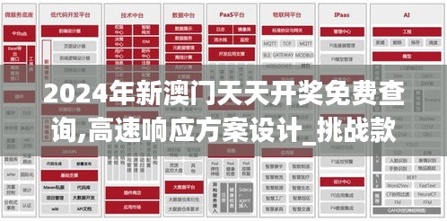 2024年新澳门天天开奖免费查询,高速响应方案设计_挑战款19.375