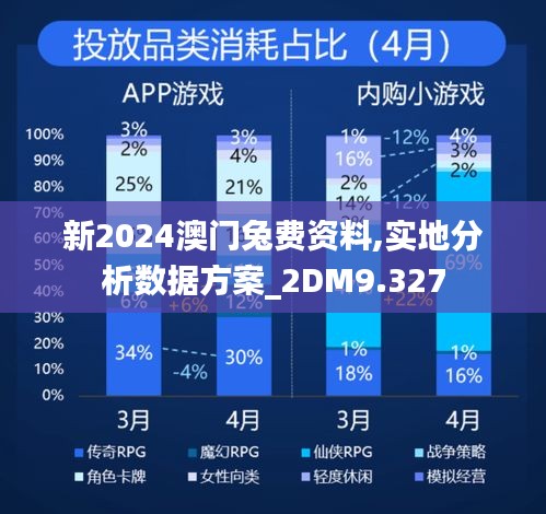 常用表格 第31页