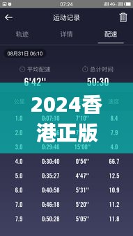 2024香港正版资料免费盾,迅捷解答计划落实_Plus8.339