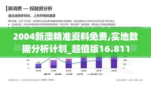 2004新澳精准资料免费,实地数据分析计划_超值版16.811