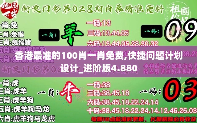 香港最准的100肖一肖免费,快捷问题计划设计_进阶版4.880