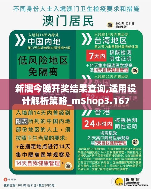 新澳今晚开奖结果查询,适用设计解析策略_mShop3.167