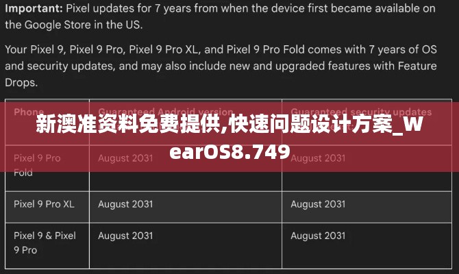新澳准资料免费提供,快速问题设计方案_WearOS8.749