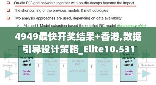 4949最快开奖结果+香港,数据引导设计策略_Elite10.531