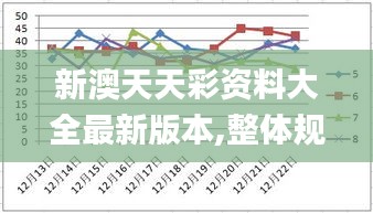 新澳天天彩资料大全最新版本,整体规划讲解_2DM4.752