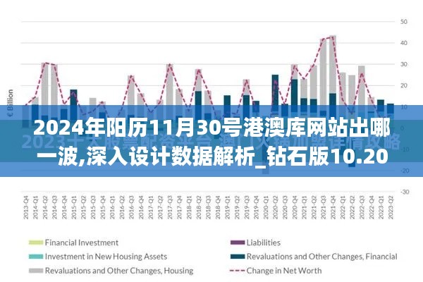 2024年阳历11月30号港澳库网站出哪一波,深入设计数据解析_钻石版10.201